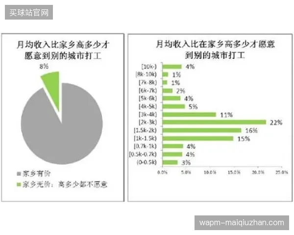 体育产业赛事运营门槛调高，全链条区块链票务结算成为承办顶级赛事必备的准入基准
